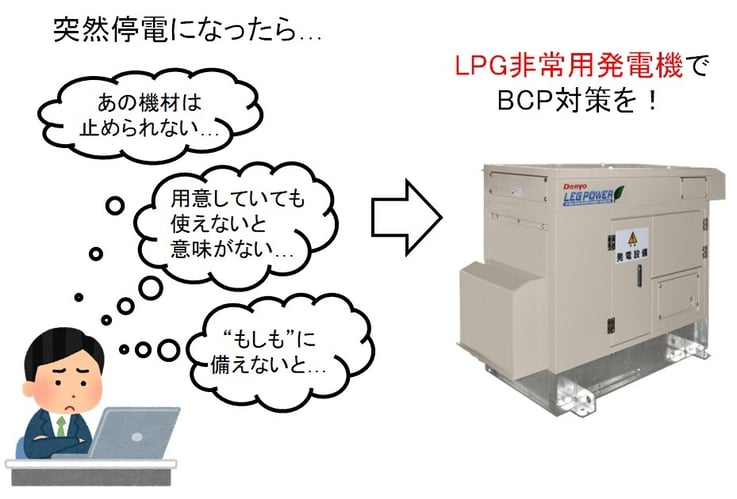 LPG非常用発電機でBCP対策を!